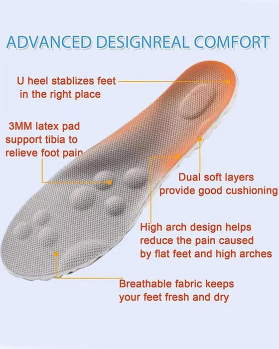 Super Soft Cloud Technology Insole