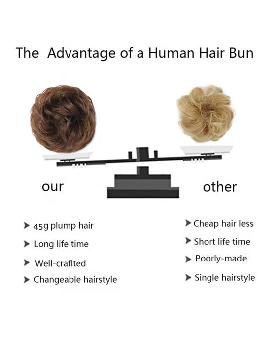 🔥Bun Extension Clips✨